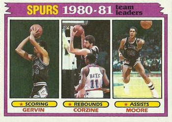 San Antonio Spurs TL - Dave Corzine / George Gervin / Johnny Moore