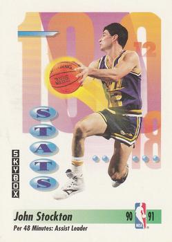 John Stockton