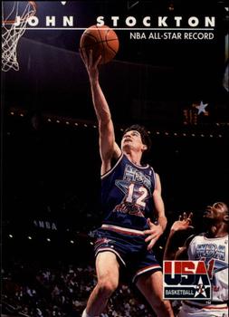 John Stockton