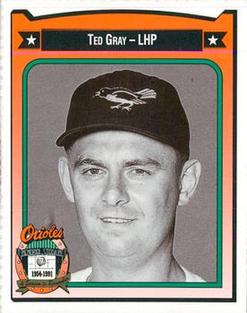 Ted Gray