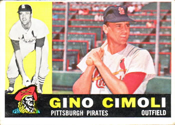 Gino Cimoli