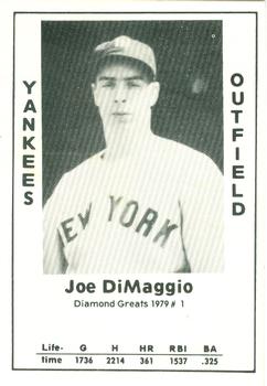 Joe Dimaggio