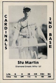 Stu Martin