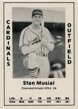 Stan Musial