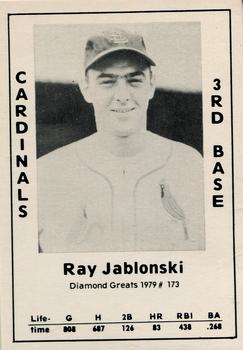 Ray Jablonski