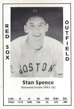 Stan Spence