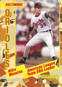 Mike Mussina