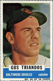 Gus Triandos