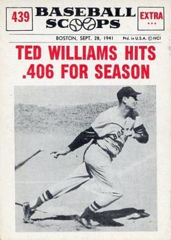 Ted Williams/ (Hits .406)