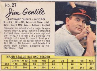 Jim Gentile