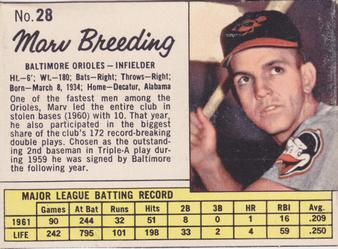 Marv Breeding