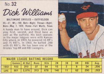 Dick Williams