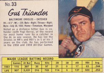 Gus Triandos
