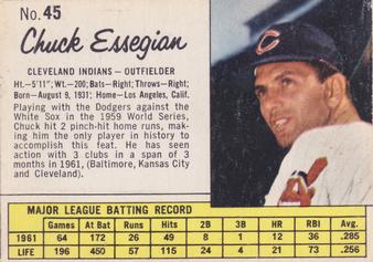 Chuck Essegian