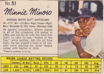 Minnie Minoso