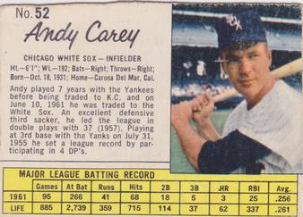 Andy Carey