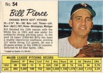 Billy Pierce