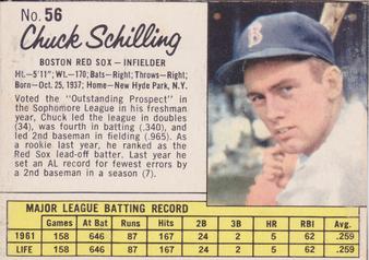 Chuck Schilling