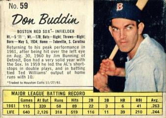 Don Buddin