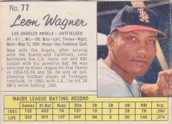 Leon Wagner