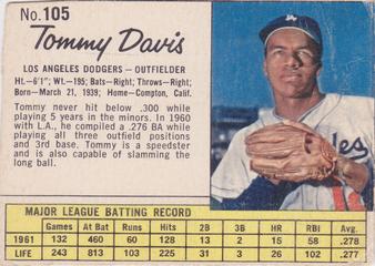 Tommy Davis