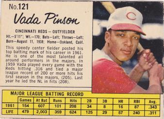 Vada Pinson