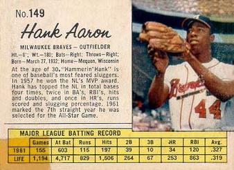 Hank Aaron