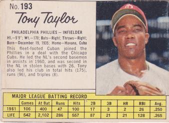 Tony Taylor