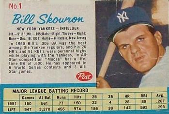 Bill Skowron