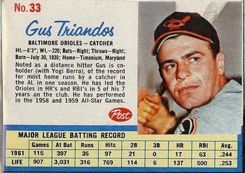 Gus Triandos