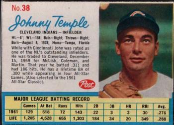 Johnny Temple