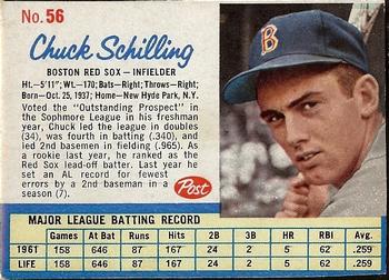 Chuck Schilling