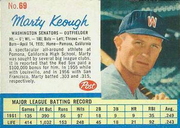 Marty Keough