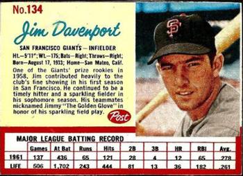 Jim Davenport