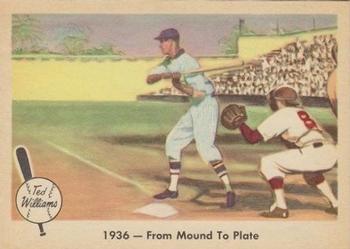From Mound To Plate