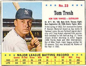 Tom Tresh