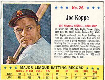 Joe Koppe
