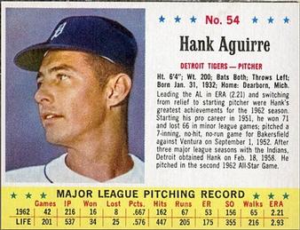 Hank Aguirre