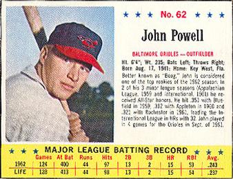Boog Powell