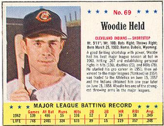 Woody Held