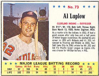 Al Luplow