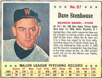 Dave Stenhouse