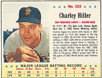 Chuck Hiller