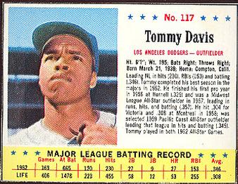 Tommy Davis