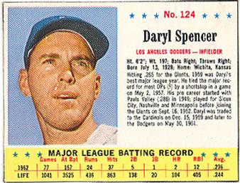 Daryl Spencer