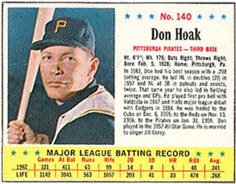 Don Hoak