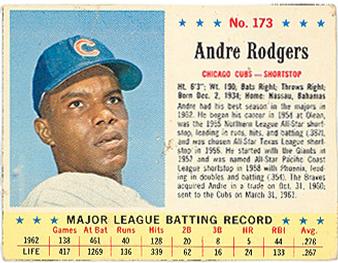 Andre Rodgers