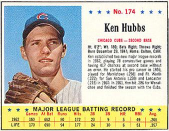 Ken Hubbs