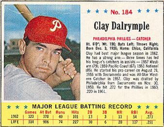 Clay Dalrymple