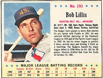 Bob Lillis